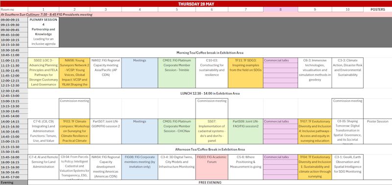 Please click picture for bigger format